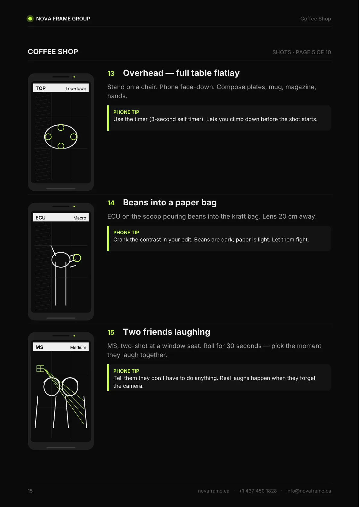 Coffee Shop guide — page 15 of 21