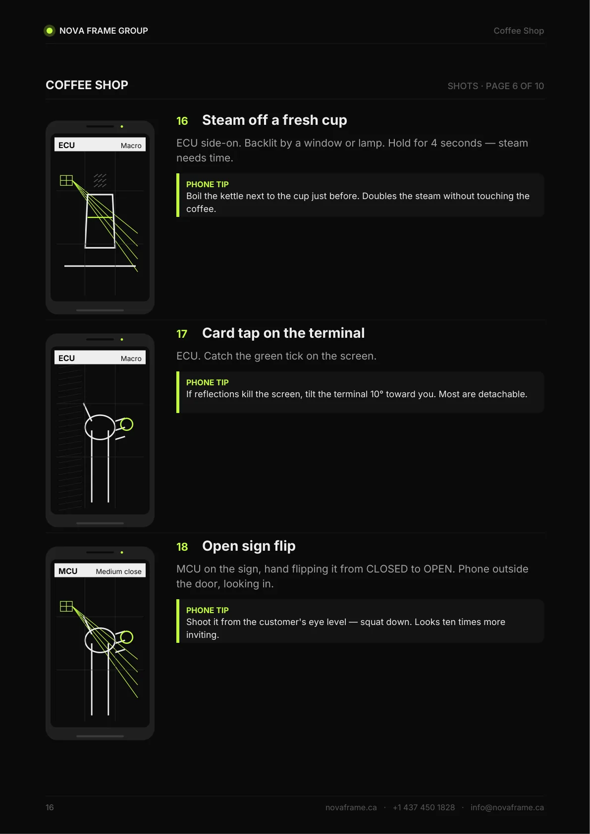 Coffee Shop guide — page 16 of 21