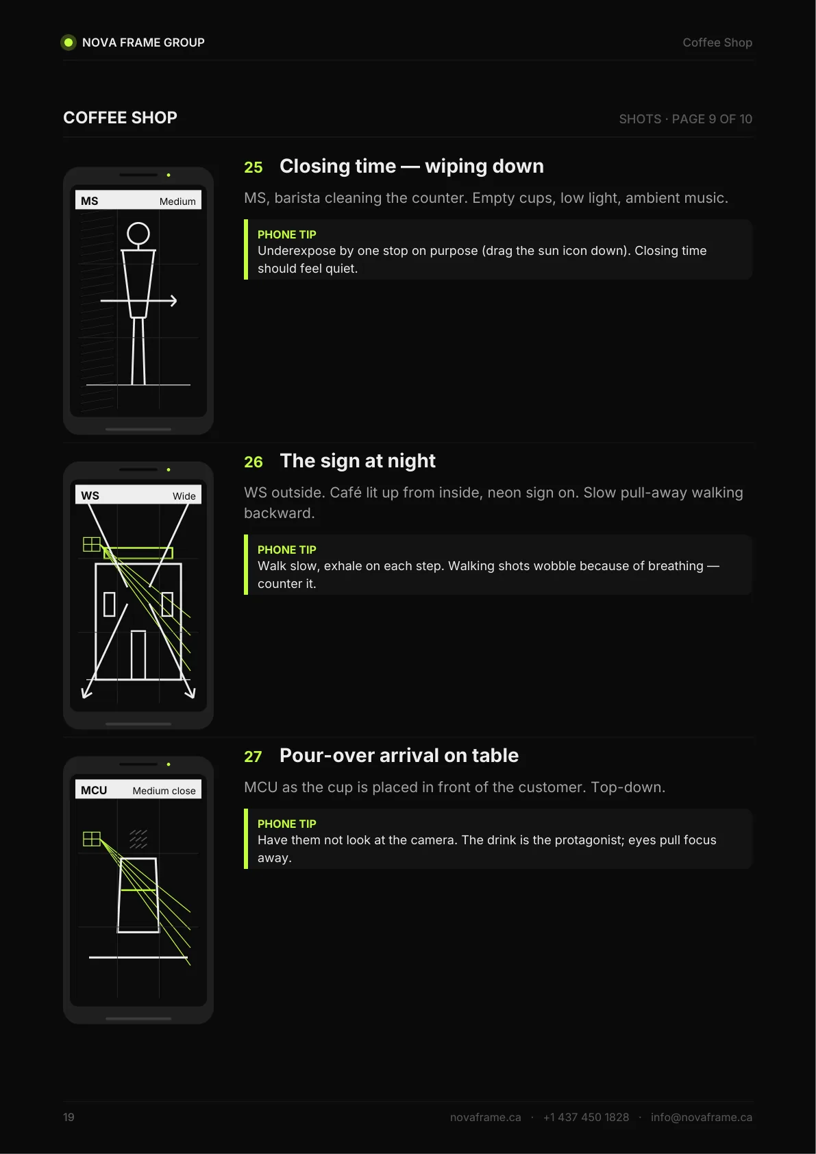 Coffee Shop guide — page 19 of 21