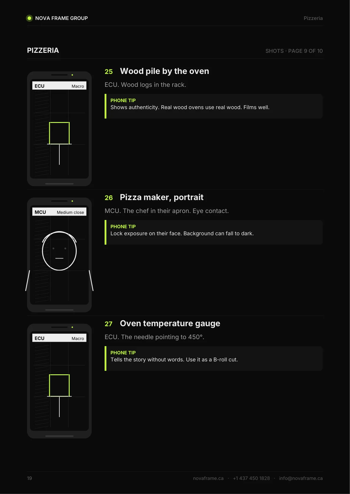 Pizzeria guide — page 19 of 21
