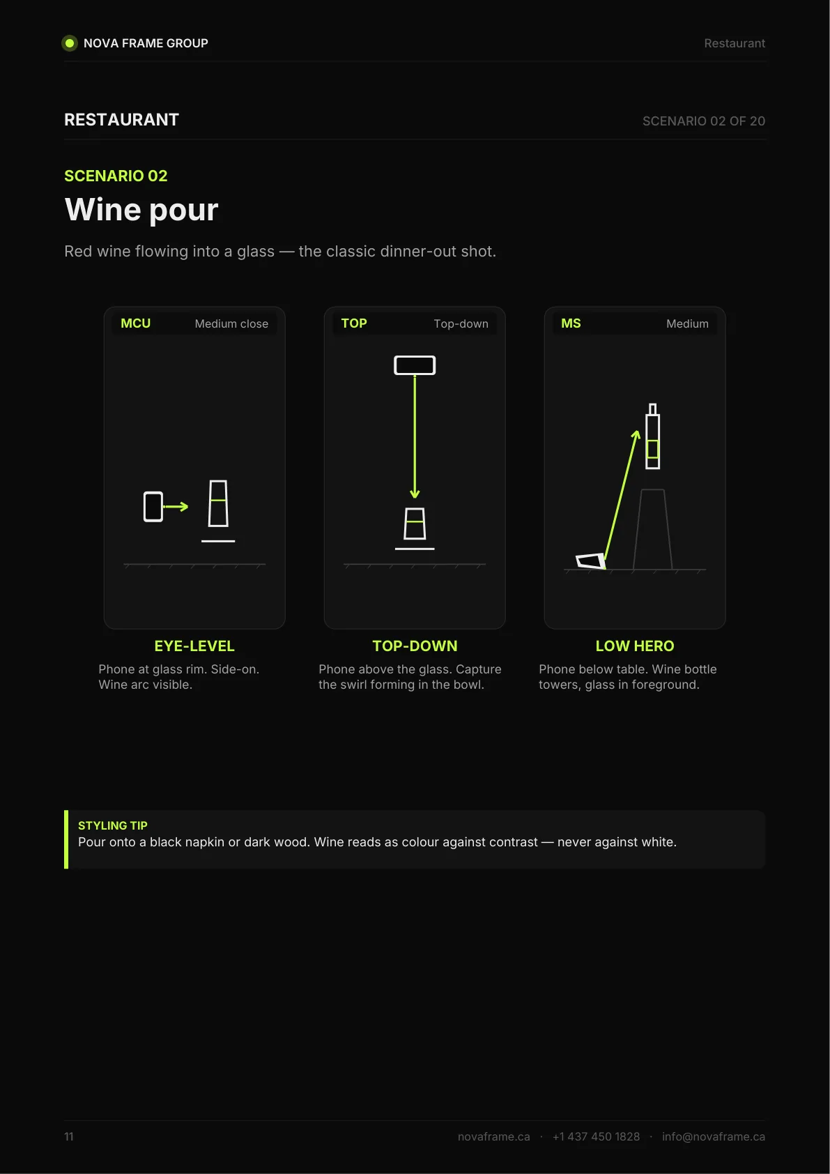 Restaurant photo guide — page 11 of 30