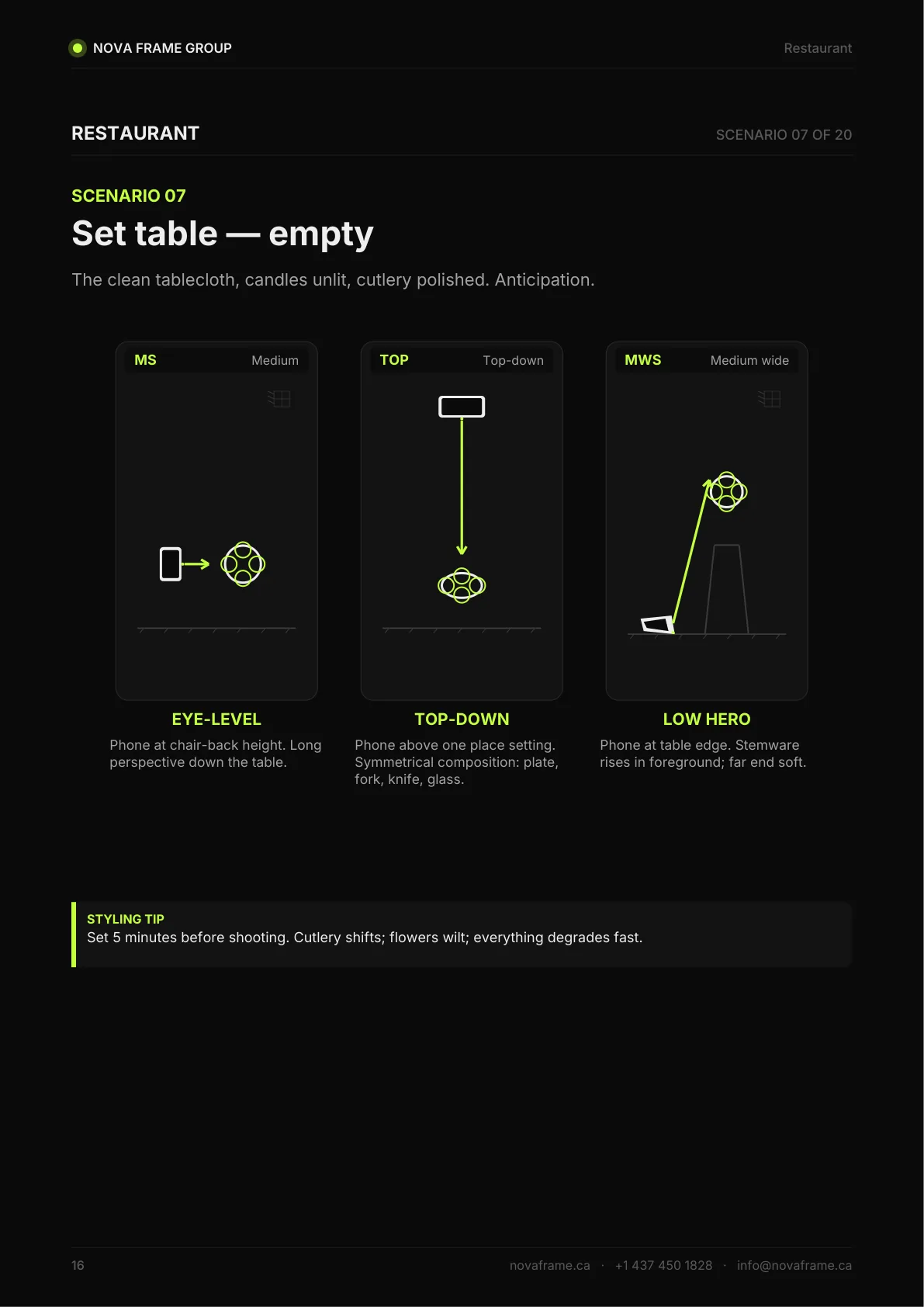Restaurant photo guide — page 16 of 30