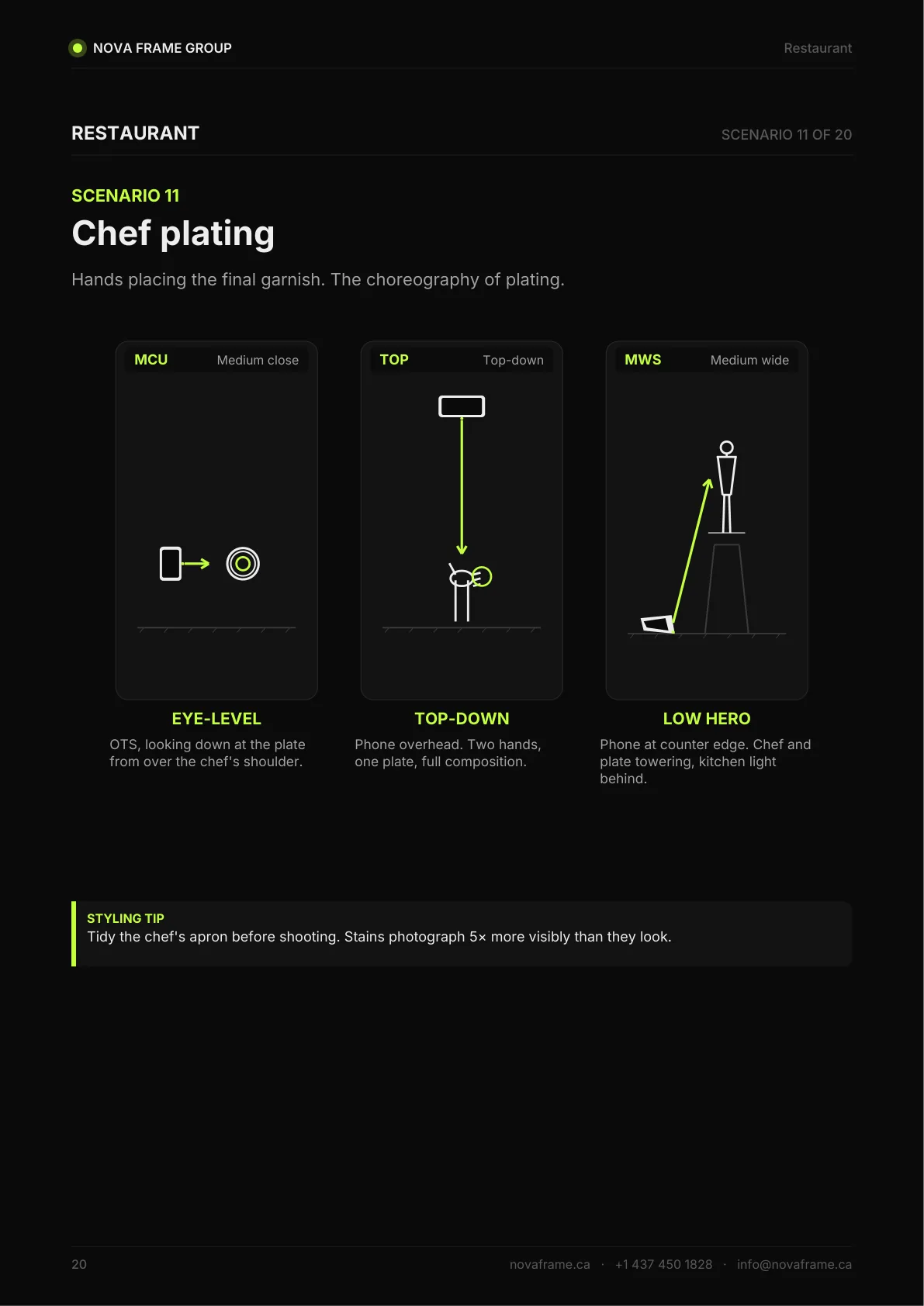 Restaurant photo guide — page 20 of 30