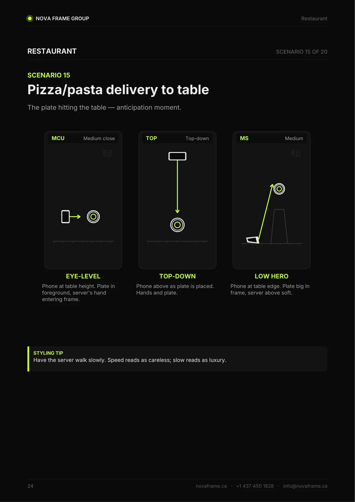 Restaurant photo guide — page 24 of 30
