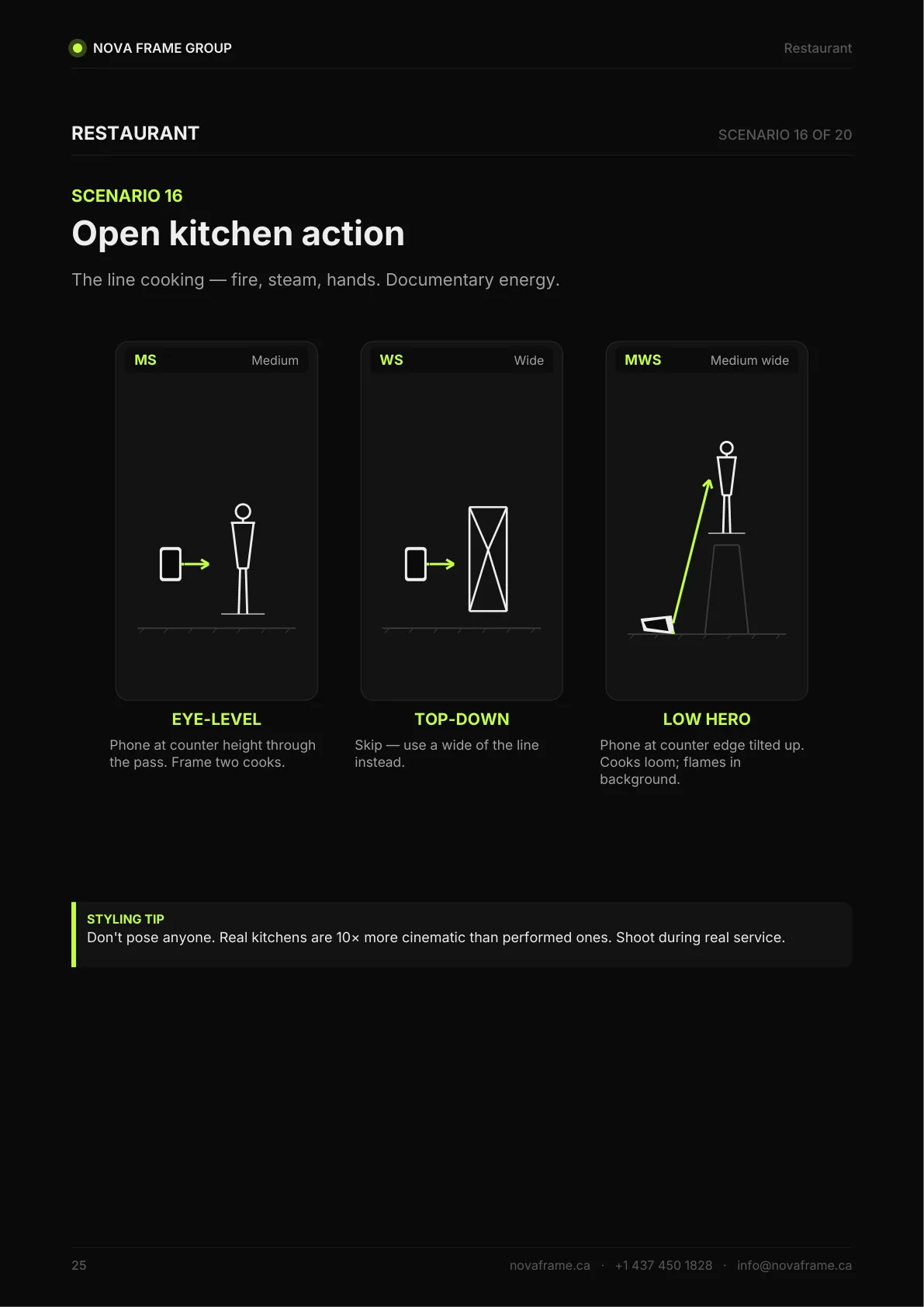 Restaurant photo guide — page 25 of 30