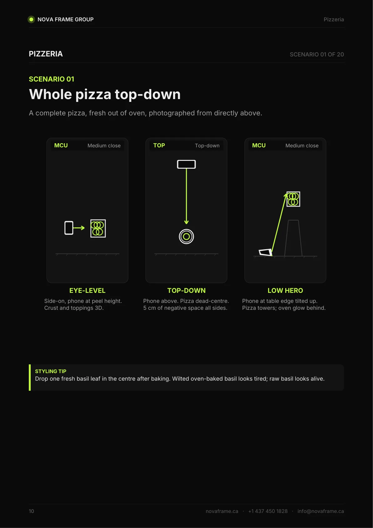Pizzeria photo guide — page 10 of 30