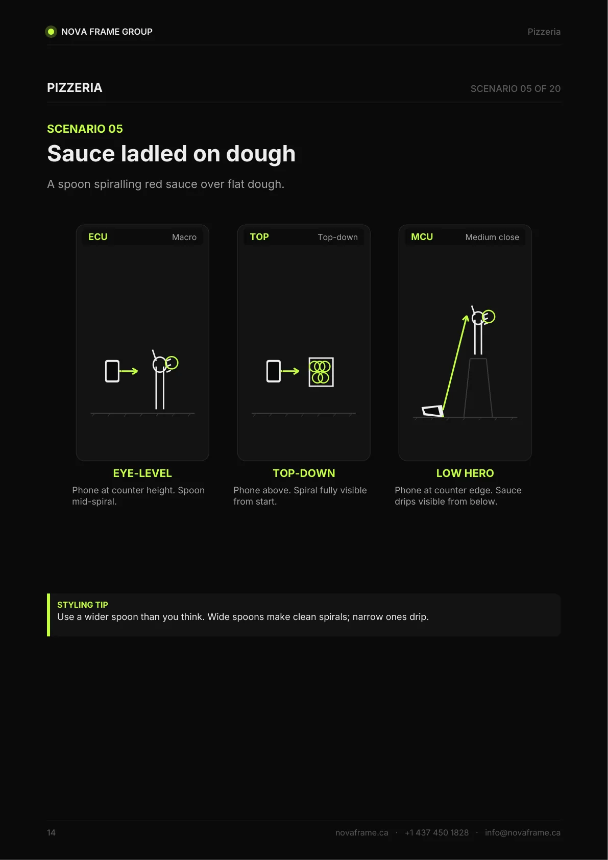 Pizzeria photo guide — page 14 of 30