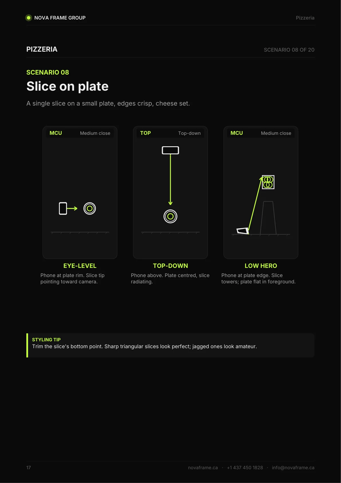 Pizzeria photo guide — page 17 of 30