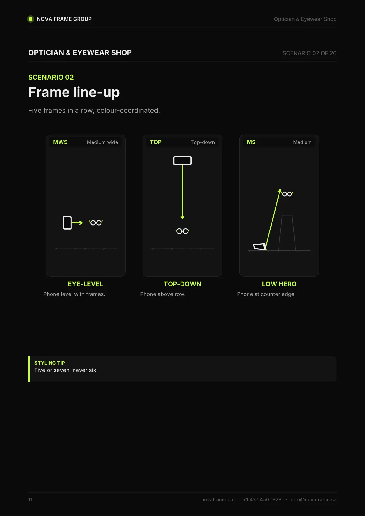 Optician & Eyewear Shop photo guide — page 11 of 30