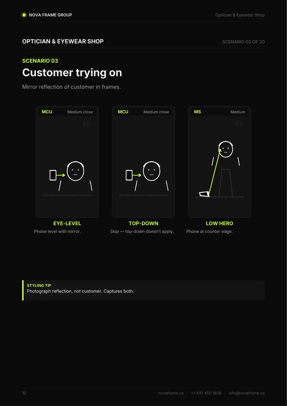 Optician & Eyewear Shop photo guide — page 12 of 30