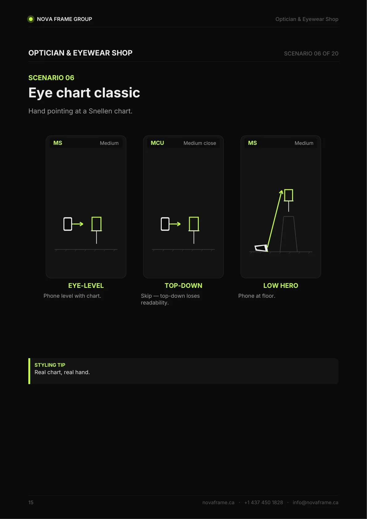 Optician & Eyewear Shop photo guide — page 15 of 30