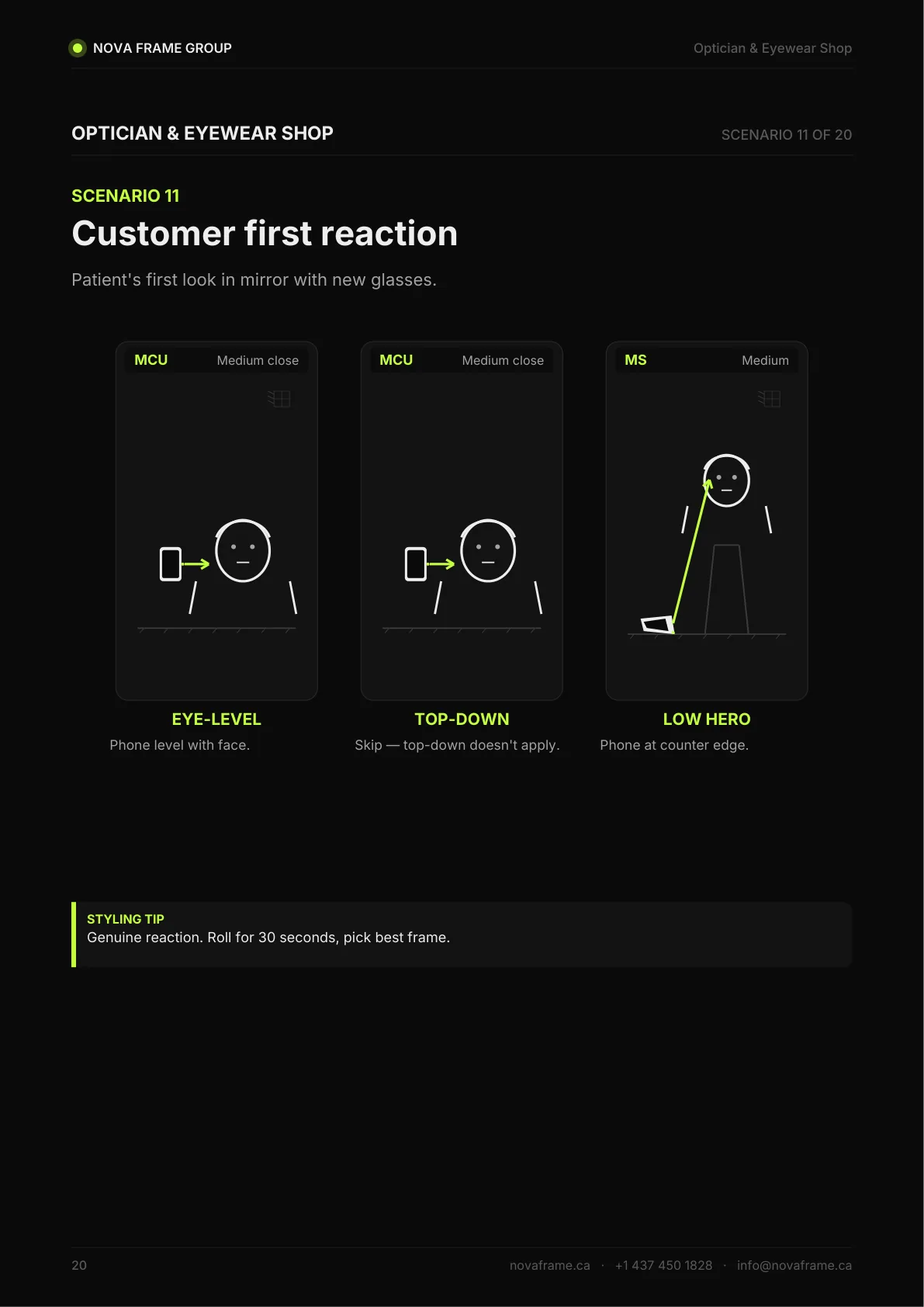 Optician & Eyewear Shop photo guide — page 20 of 30