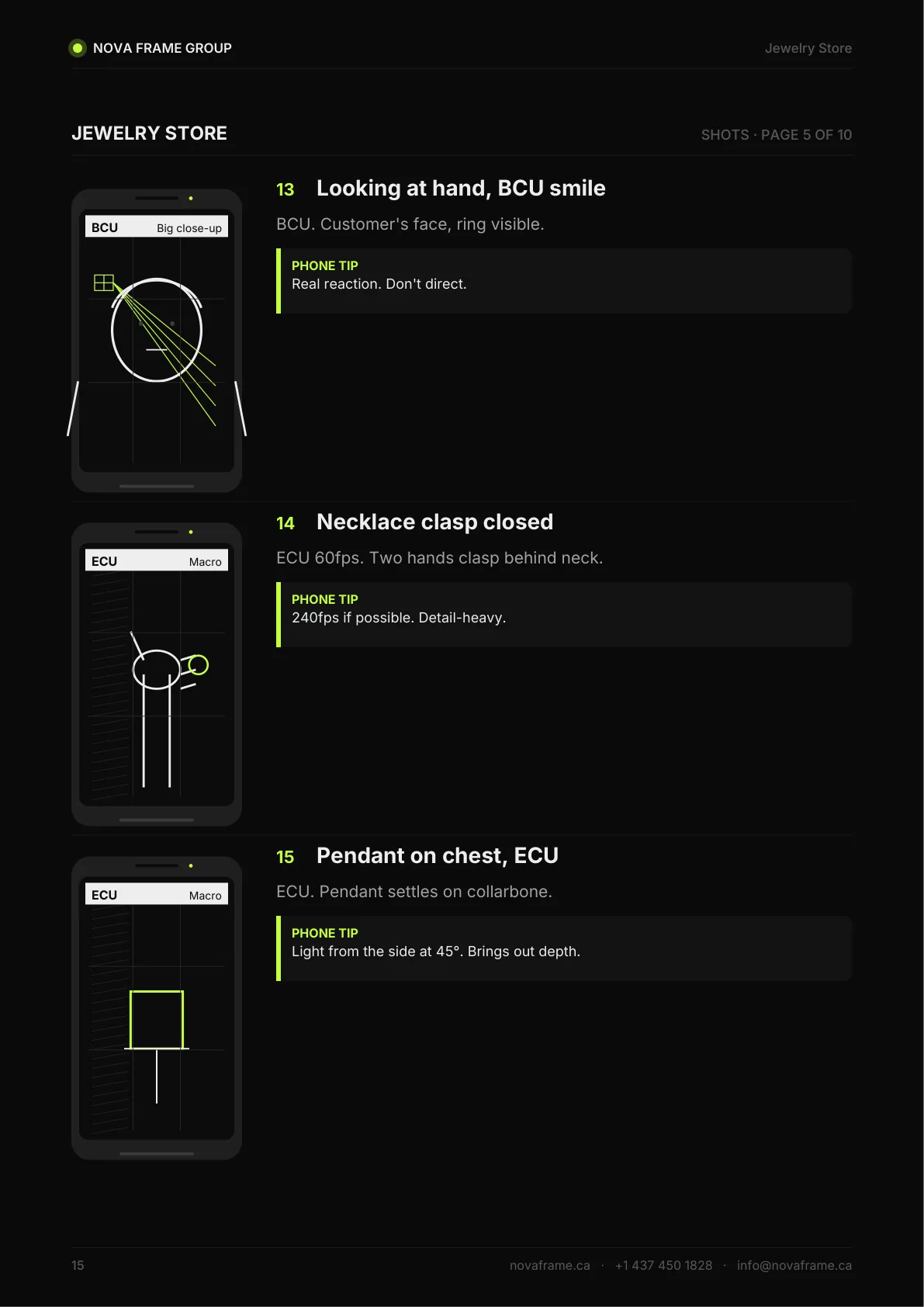 Jewelry Store guide — page 15 of 21