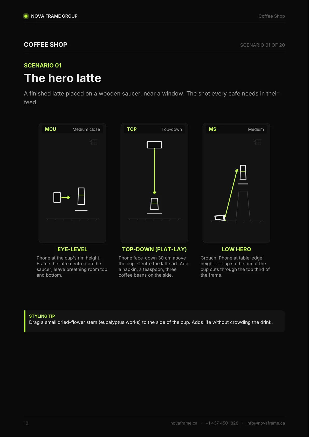 Coffee Shop photo guide — page 10 of 30
