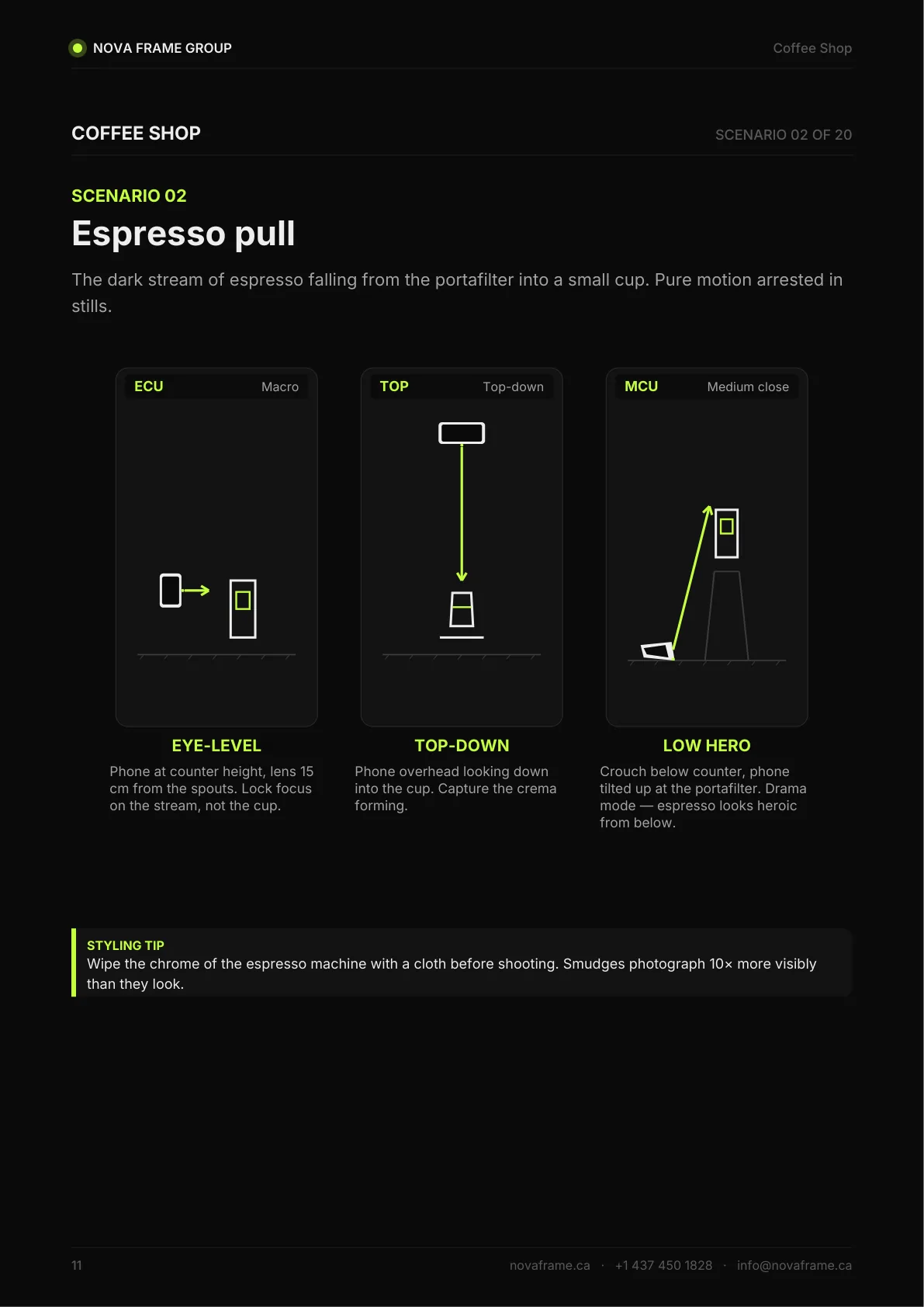 Coffee Shop photo guide — page 11 of 30