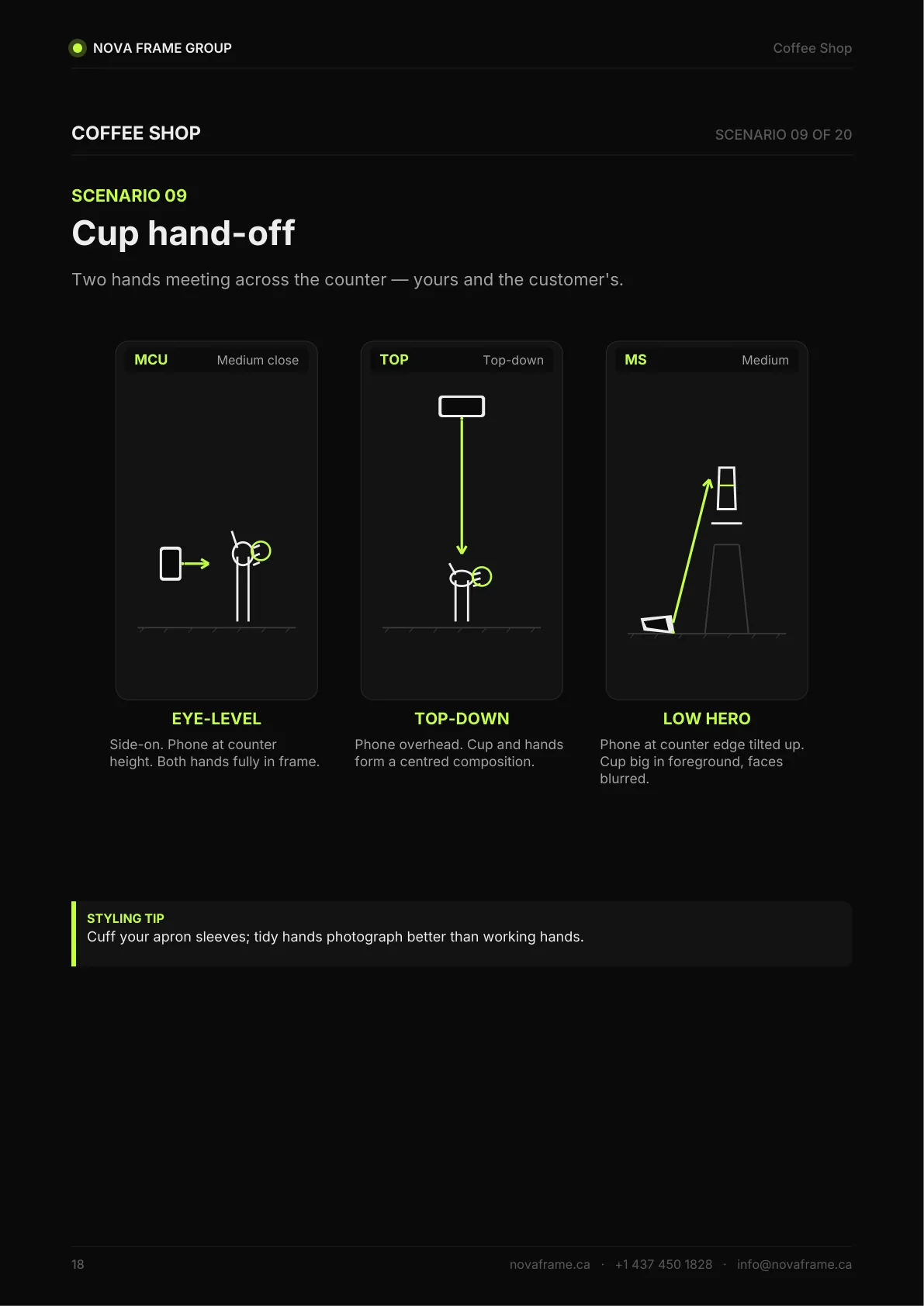 Coffee Shop photo guide — page 18 of 30