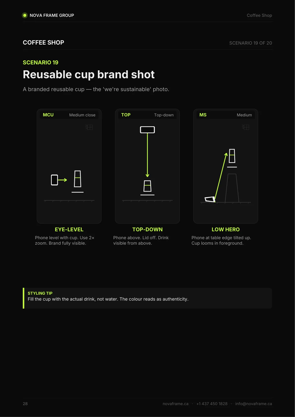 Coffee Shop photo guide — page 28 of 30