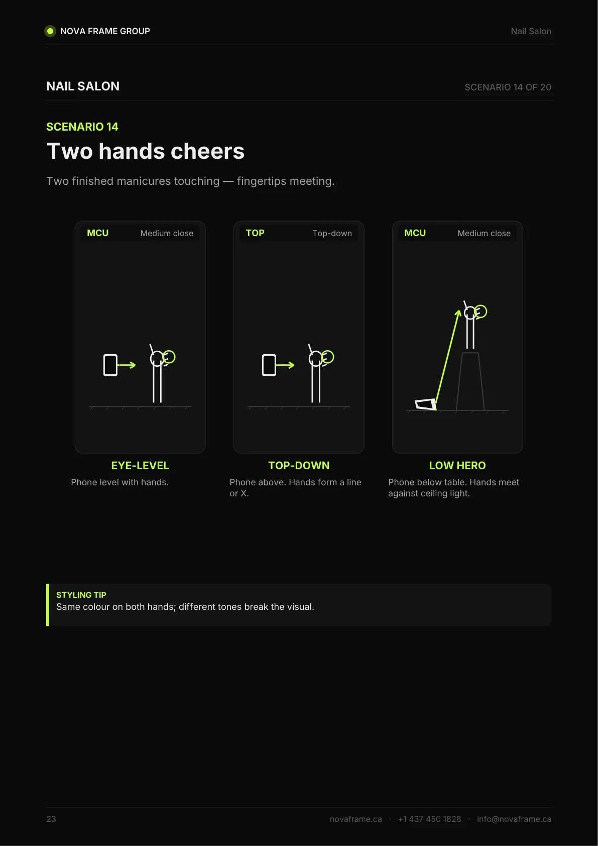 Nail Salon photo guide — page 23 of 30