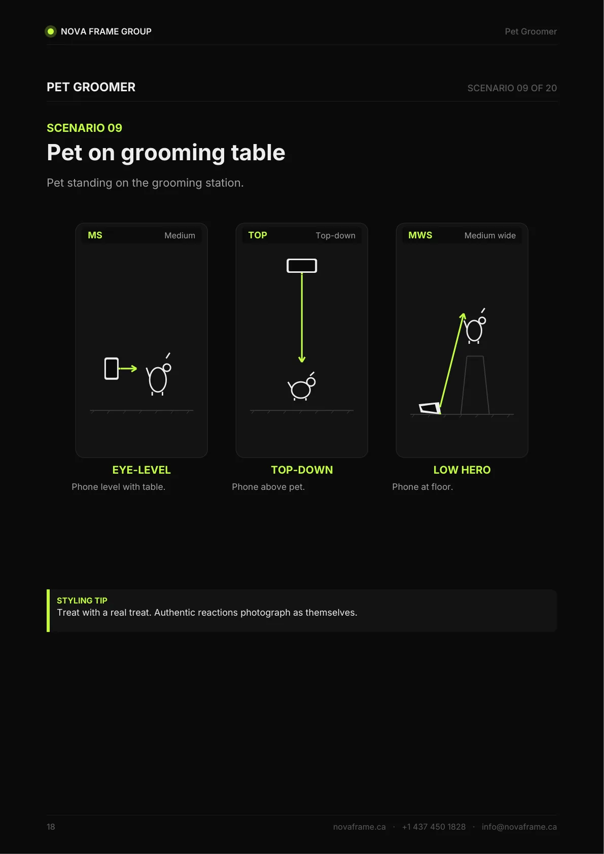Pet Groomer photo guide — page 18 of 30