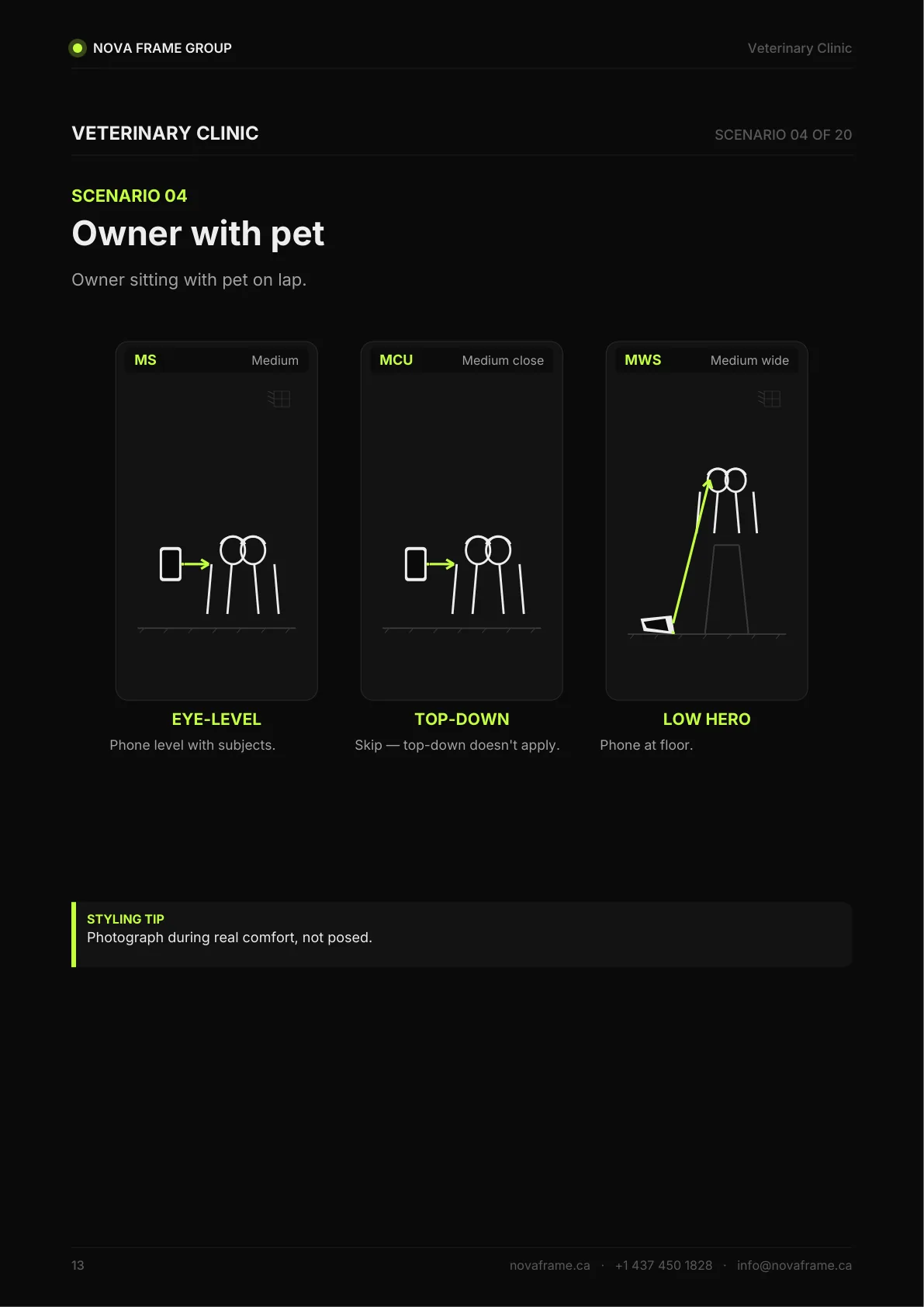 Veterinary Clinic photo guide — page 13 of 30