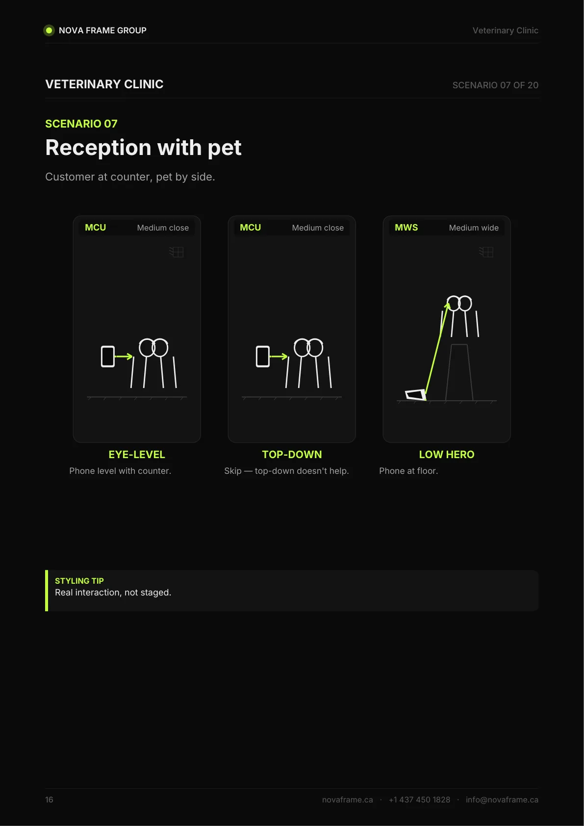 Veterinary Clinic photo guide — page 16 of 30