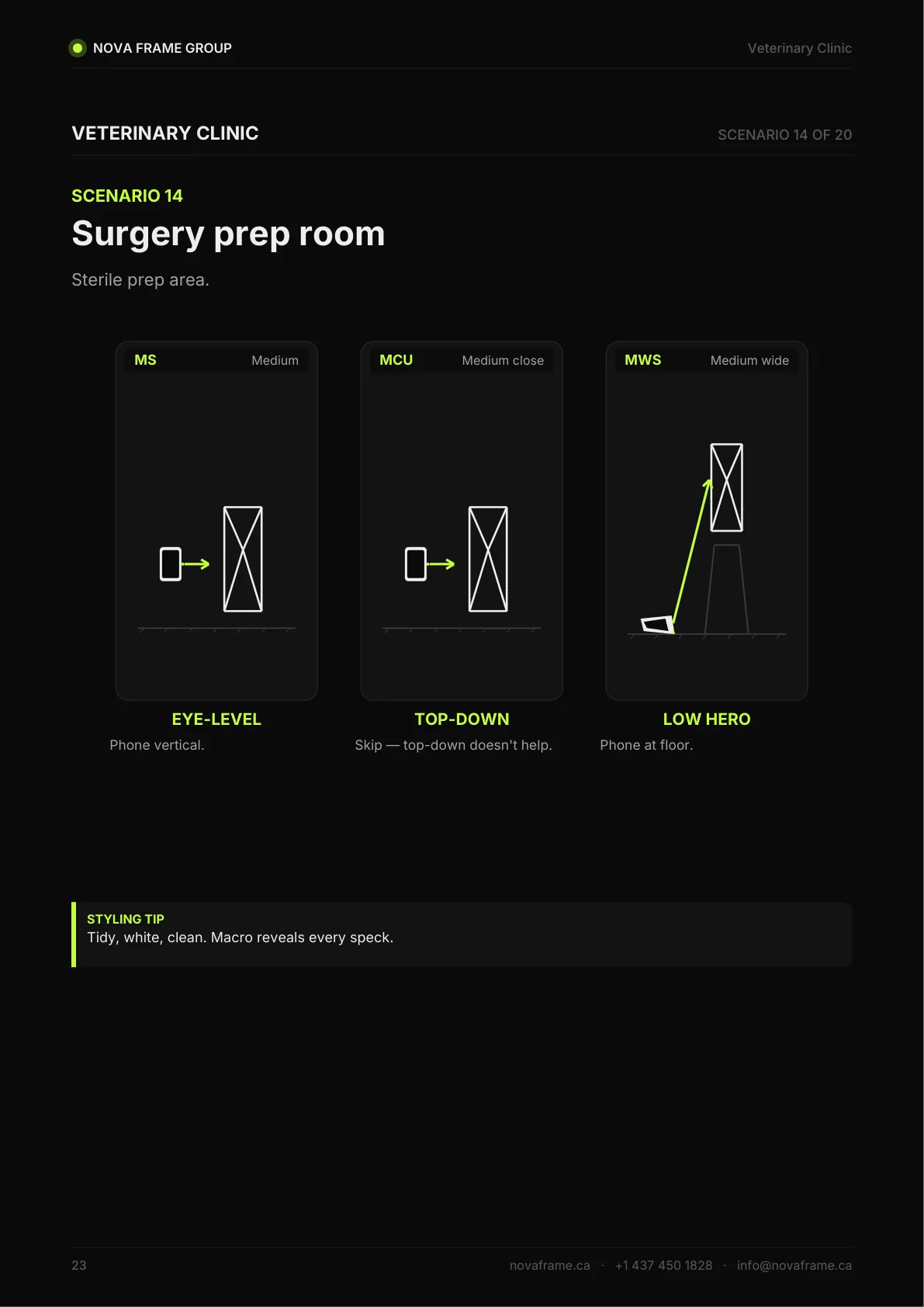 Veterinary Clinic photo guide — page 23 of 30
